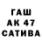 Гашиш Cannabis Viktor Batin